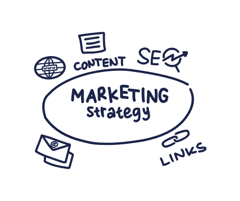 Social Media Marketing - Dresden